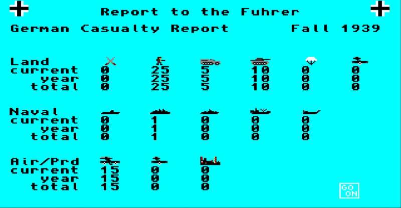 Storm Across Europe 1989 war game